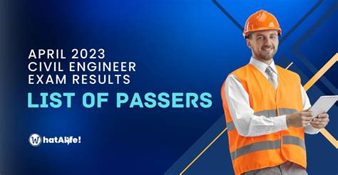 cele april 2023 results|LIST OF PASSERS: April 2023 Civil Engineer .